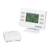 Терморегулятор комнатный COMPUTHERM Q72 RF Фото - 2